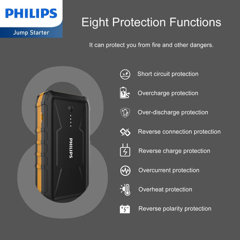 Philips Portable Car Battery Jump Starter (DLP8086NB)