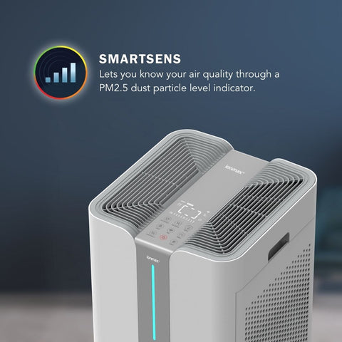 Ionmax+ Aire high-performance HEPA air purifier SmartSens dust particle indicator