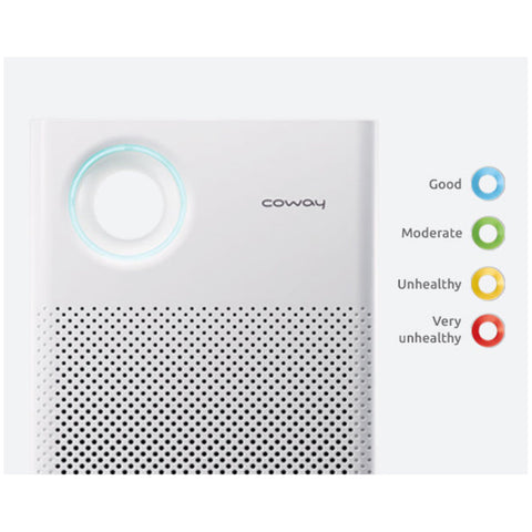 Coway 1018F Classic HEPA Air Purifier with air pollution LED light indicator