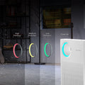 Coway 1018F Classic Air Purifier's fan speeds are automatically adjusted based on the room's air quality