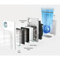 Coway 1018f classic air purifier utilises a powerful 4 stage filtration system