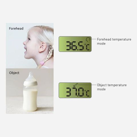 Display screen for different modes on the MedSense Compact Digital Infrared Thermometer for Forehead and Objects