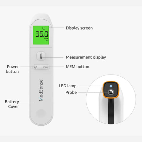 Labelled parts of the MedSense Digital Infrared Thermometer for Forehead and Objects
