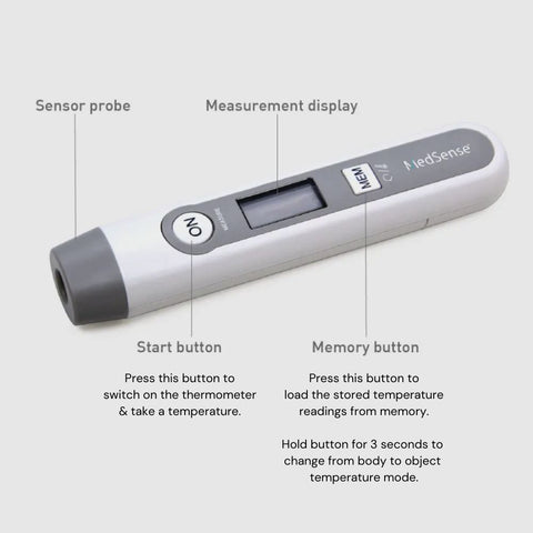 Labelled parts and button functions of the MedSense Compact Digital Infrared Thermometer for Forehead and Objects